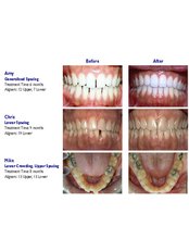 Newcastle Under Lyme Dental Practice - Newcastle Under Lyme Dental Practice