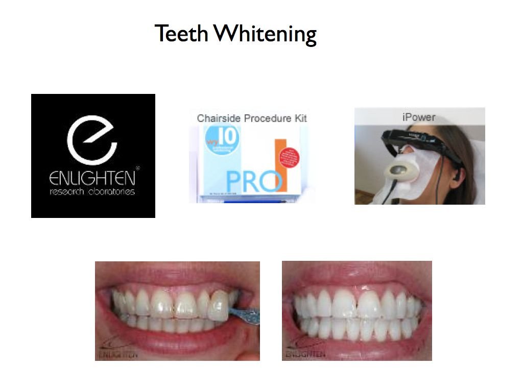 Nicola White - Beau Monde Dental Care - Nicola White - Beau Monde Dental Care