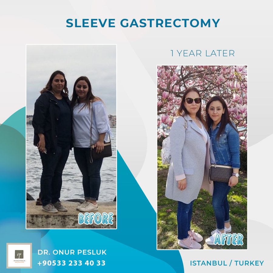 Nisantasi Obesity Clinic - Nisantasi Obesity Clinic