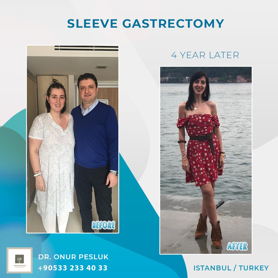 Nisantasi Obesity Clinic - Nisantasi Obesity Clinic