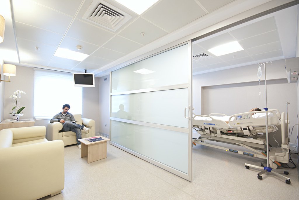 Nisantasi Obesity Clinic - Nisantasi Obesity Clinic