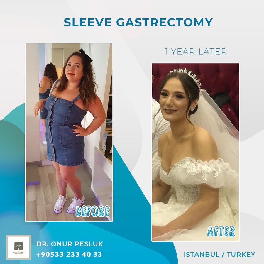 Nisantasi Obesity Clinic - Nisantasi Obesity Clinic