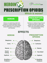 Online Psychiatrists (Princeton, NJ) - Online Psychiatrists (Princeton, NJ)