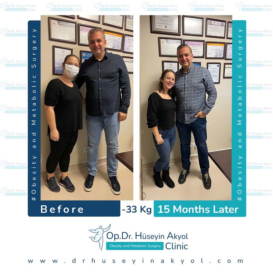 Op. Dr. Hüseyin Akyol Clinic - Op. Dr. Hüseyin Akyol Clinic