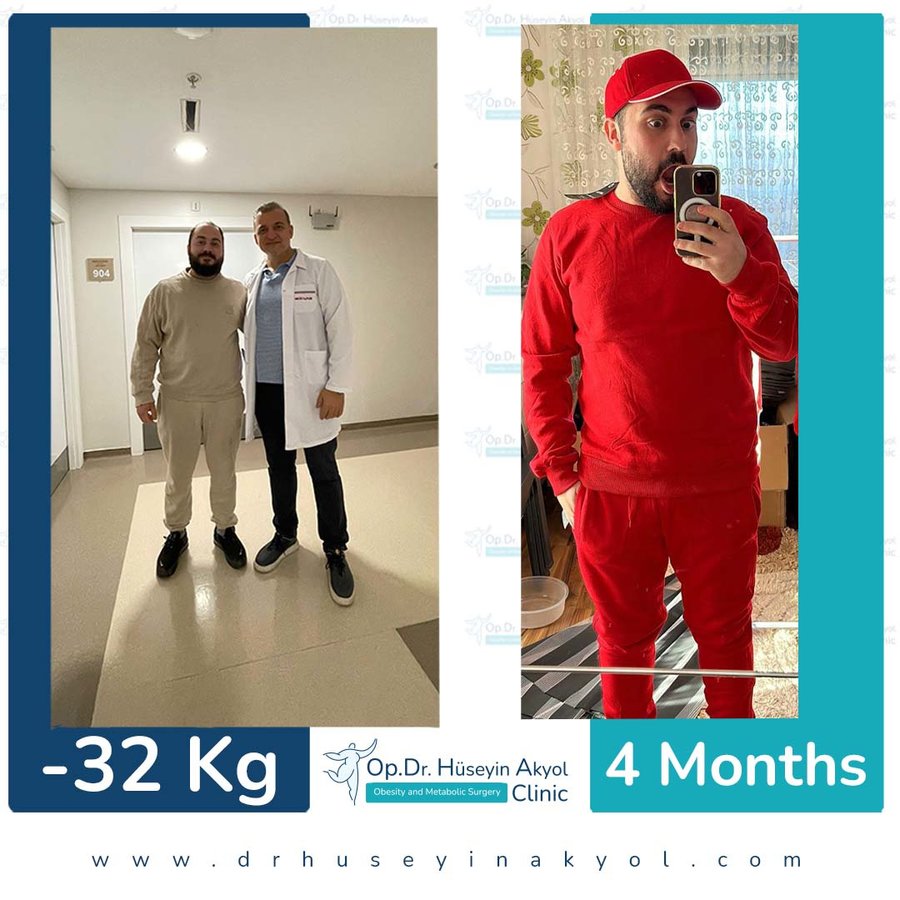 Op. Dr. Hüseyin Akyol Clinic - Op. Dr. Hüseyin Akyol Clinic