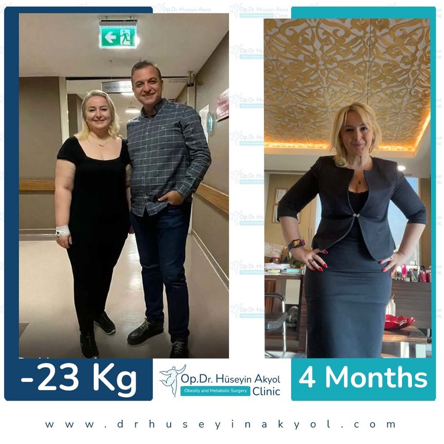 Op. Dr. Hüseyin Akyol Clinic - Op. Dr. Hüseyin Akyol Clinic