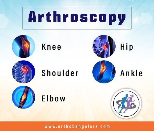 Orthopaedic Speciality Clinic - Orthopaedic Speciality Clinic