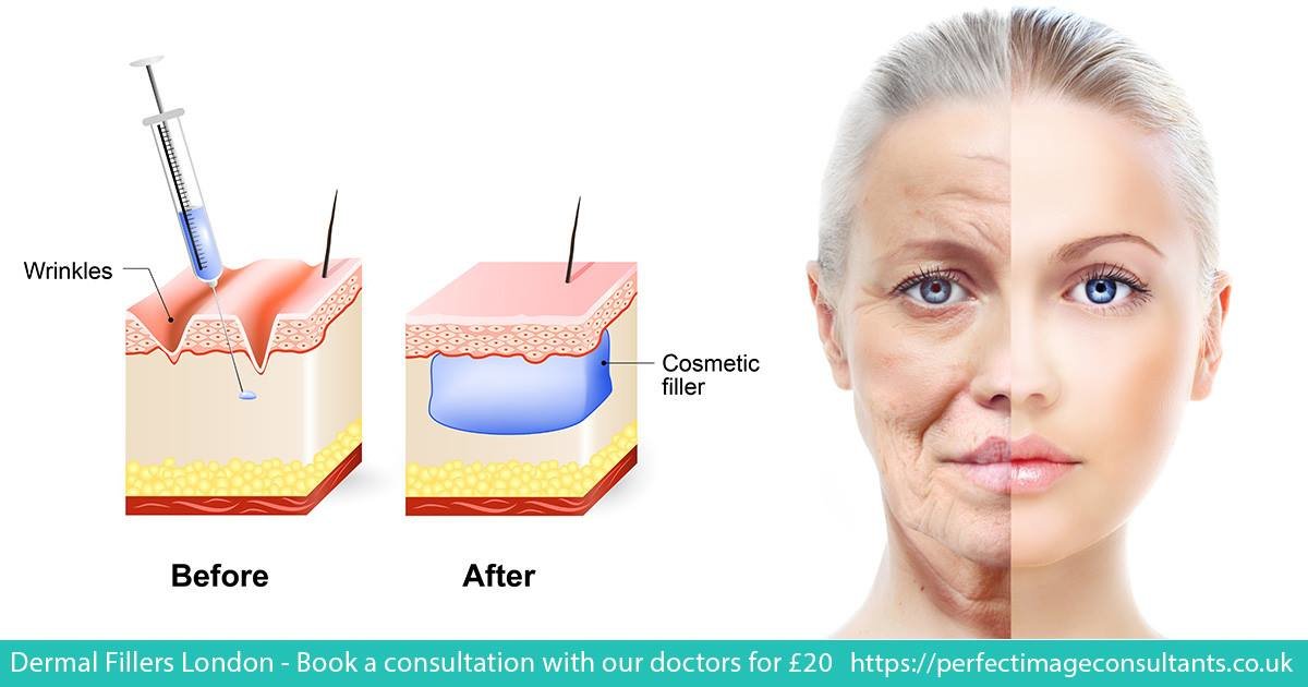 Perfect Image Consultants - Perfect Image Consultants