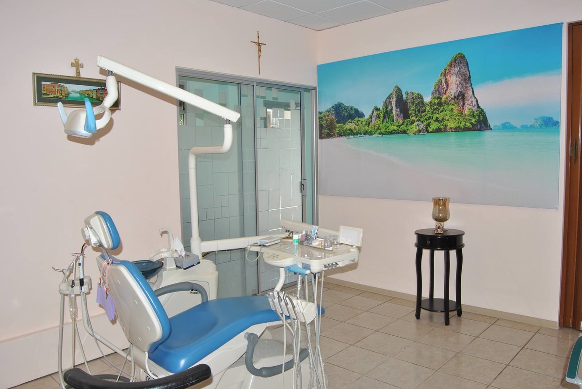 Perioimplant - Perioimplant