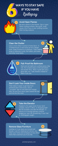 Premier Brain & Spine - Hackensack, NJ - Premier Brain & Spine - Hackensack, NJ