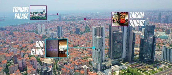 Professor Dr Seckin Ulusoy - Professor Dr Seckin Ulusoy