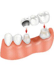 Q and M Dental Surgery Bestari - Q and M Dental Surgery Bestari