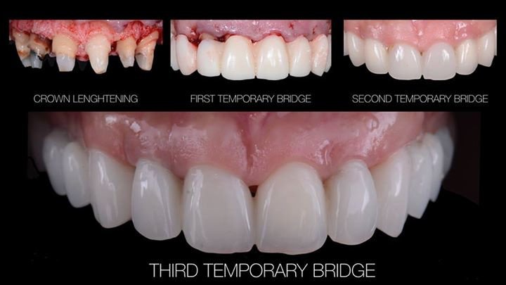 Rajaprabhu العناية بالأسنان - Rajaprabhu Dental Care