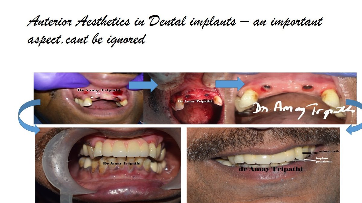 Rama Dental Clinic - Rama Dental Clinic