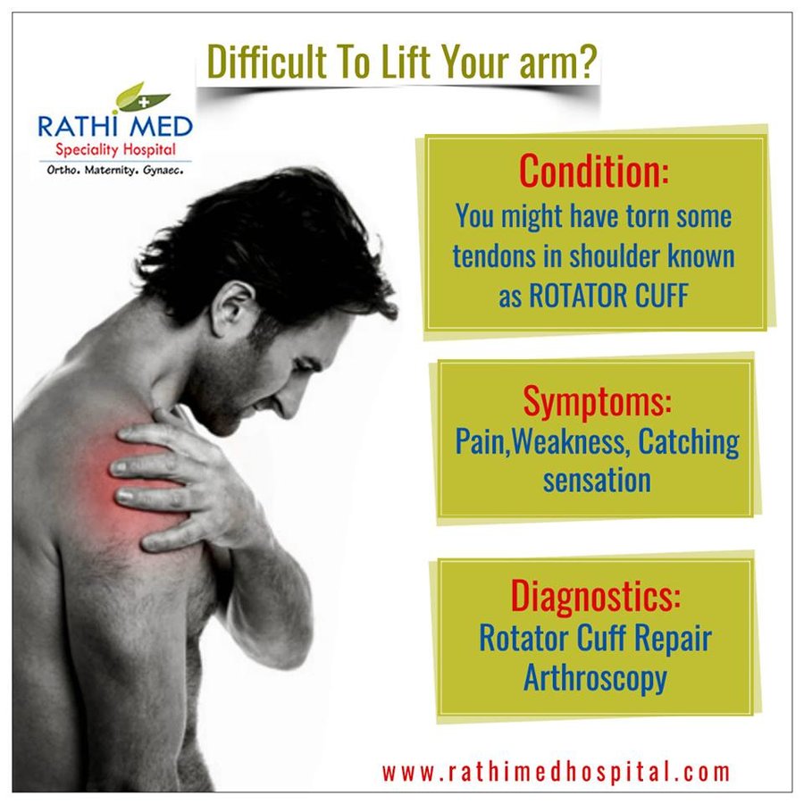 Rathi Med Speciality Hospital - Rathi Med Speciality Hospital