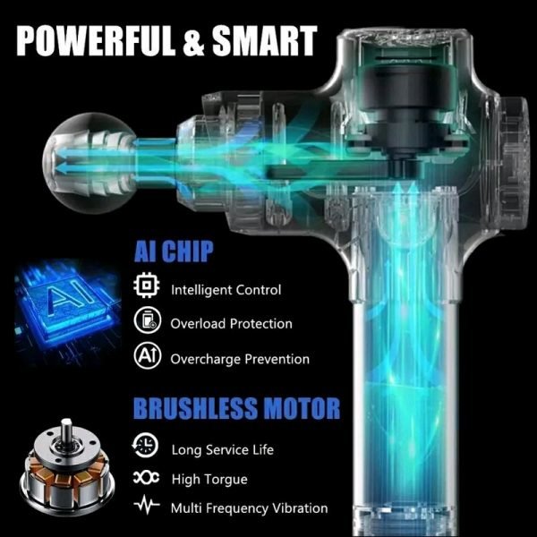 عيادة الراتوث للعلاج الطبيعي - Ratoath Physiotherapy Clinic