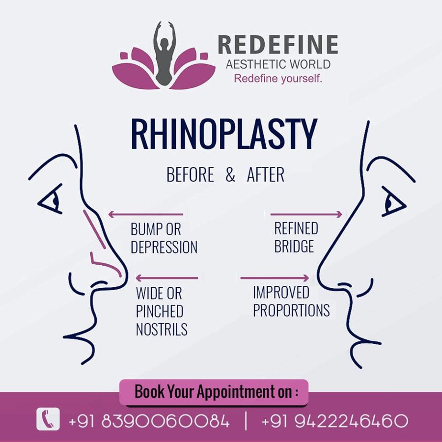 Redefine Aesthetic World - Redefine Aesthetic World