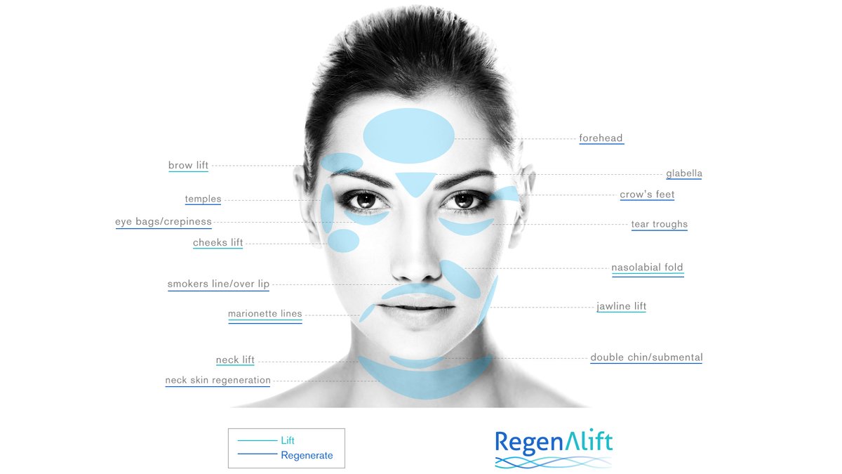 Revitalize Medical Aesthetics - Revitalize Medical Aesthetics