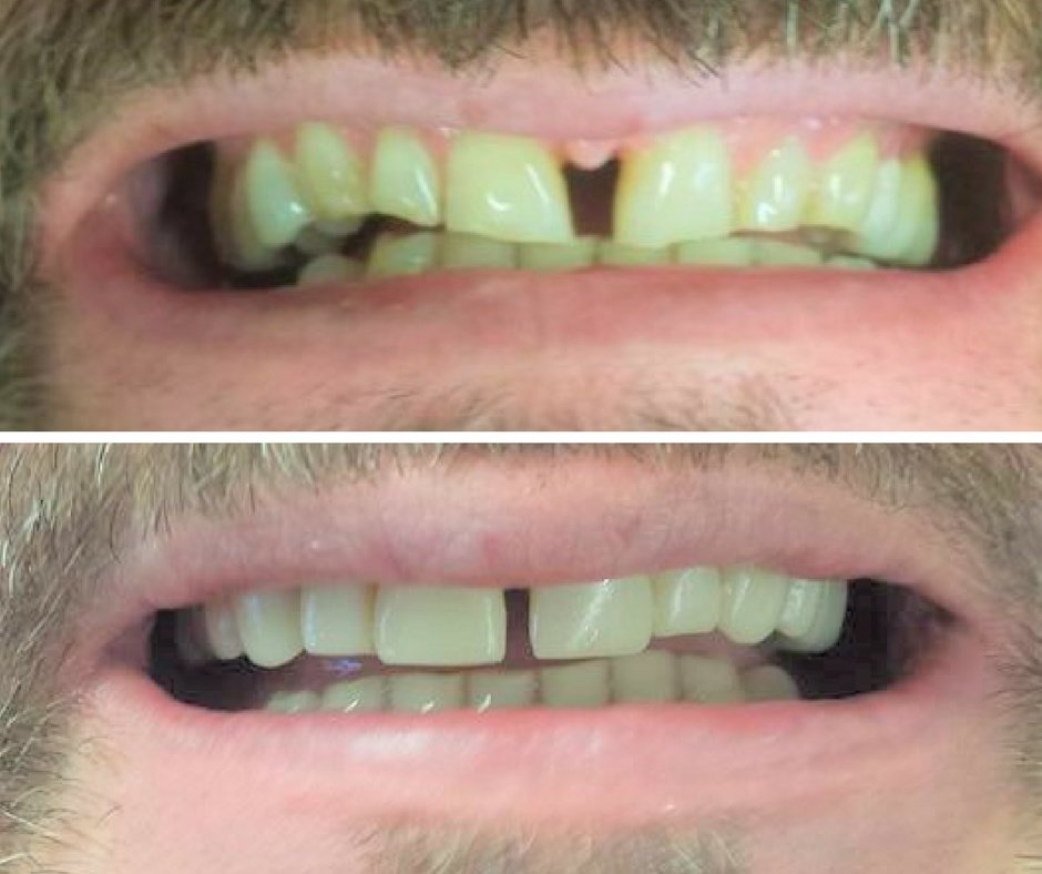 Riverside Dental Practice - Riverside Dental Practice