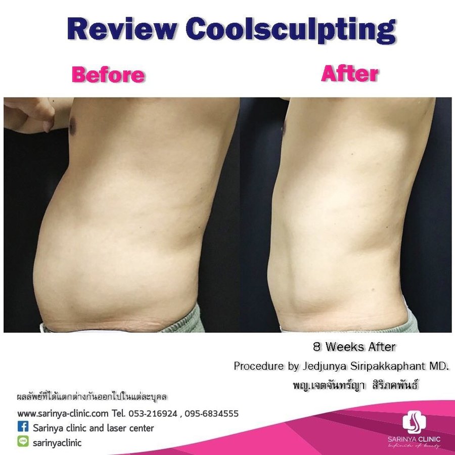 Sarinya Clinic- Chiang Mai Thailand - Sarinya Clinic- Chiang Mai Thailand