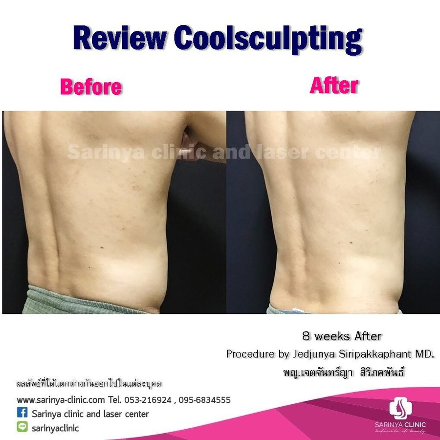 Sarinya Clinic- Chiang Mai Thailand - Sarinya Clinic- Chiang Mai Thailand