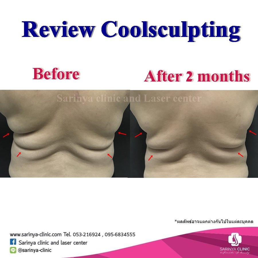 Sarinya Clinic- Chiang Mai Thailand - Sarinya Clinic- Chiang Mai Thailand