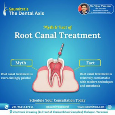 Saumitras The Dental Axis - Saumitras The Dental Axis