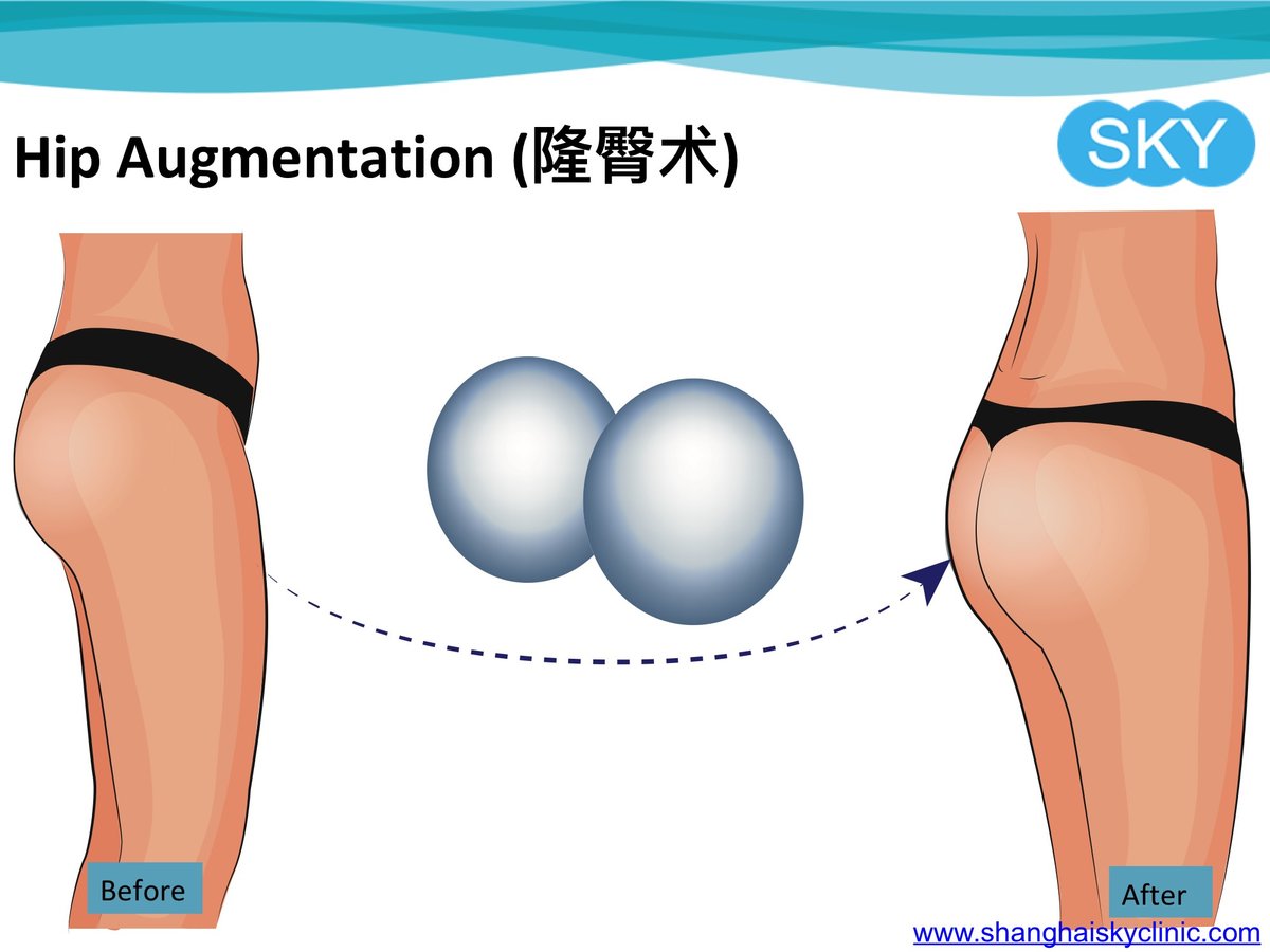 Shanghai Sky Clinic - Shanghai Sky Clinic