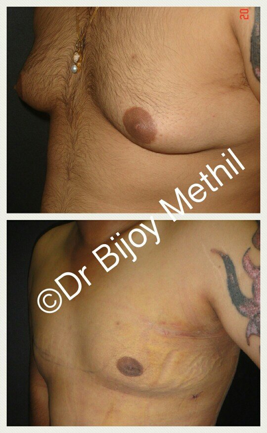 Skin and Shape Clinic - Skin and Shape Clinic