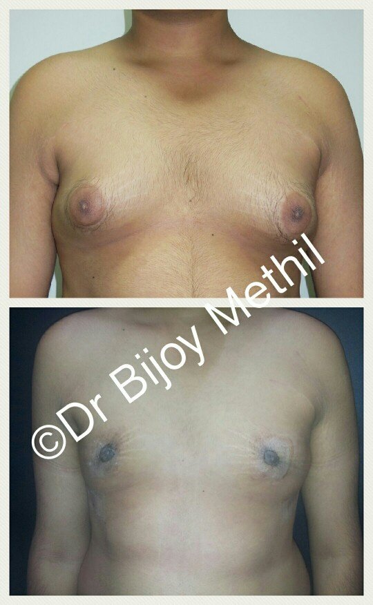 Skin and Shape Clinic - Skin and Shape Clinic