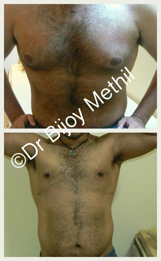 Skin and Shape Clinic - Skin and Shape Clinic