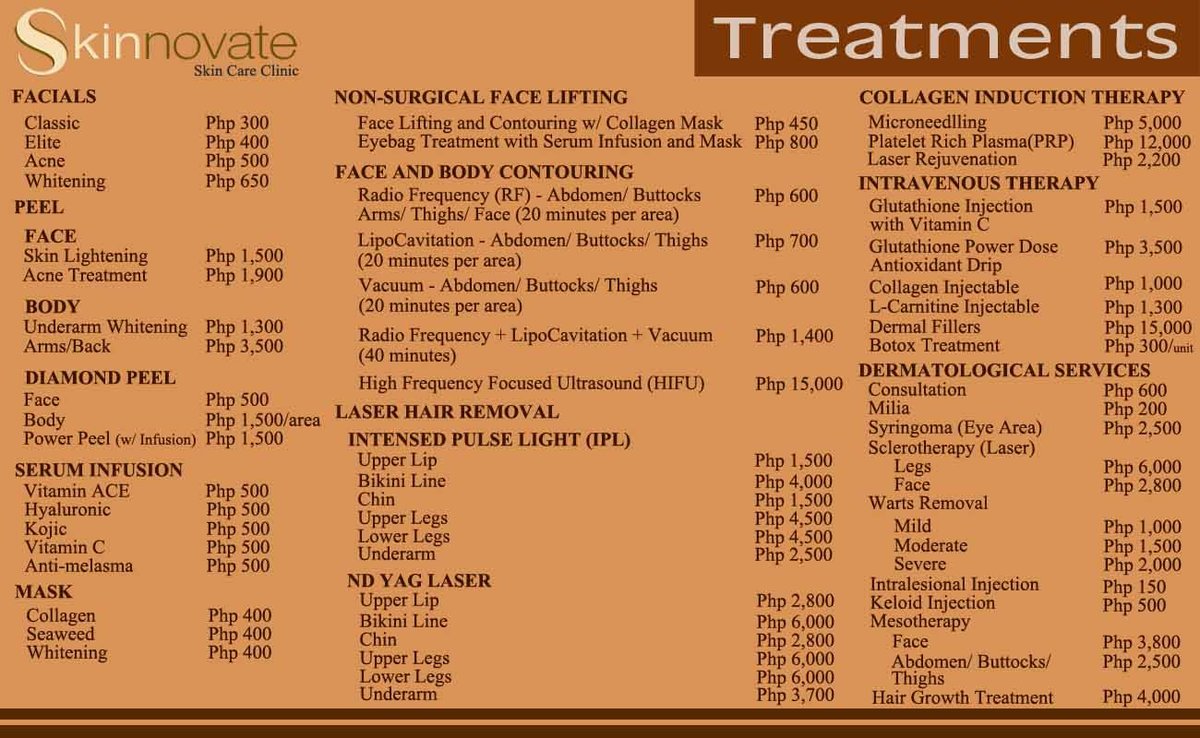 SKINNOVATE Skin Care Clinic by Aesthetic RN - SKINNOVATE Skin Care Clinic by Aesthetic RN