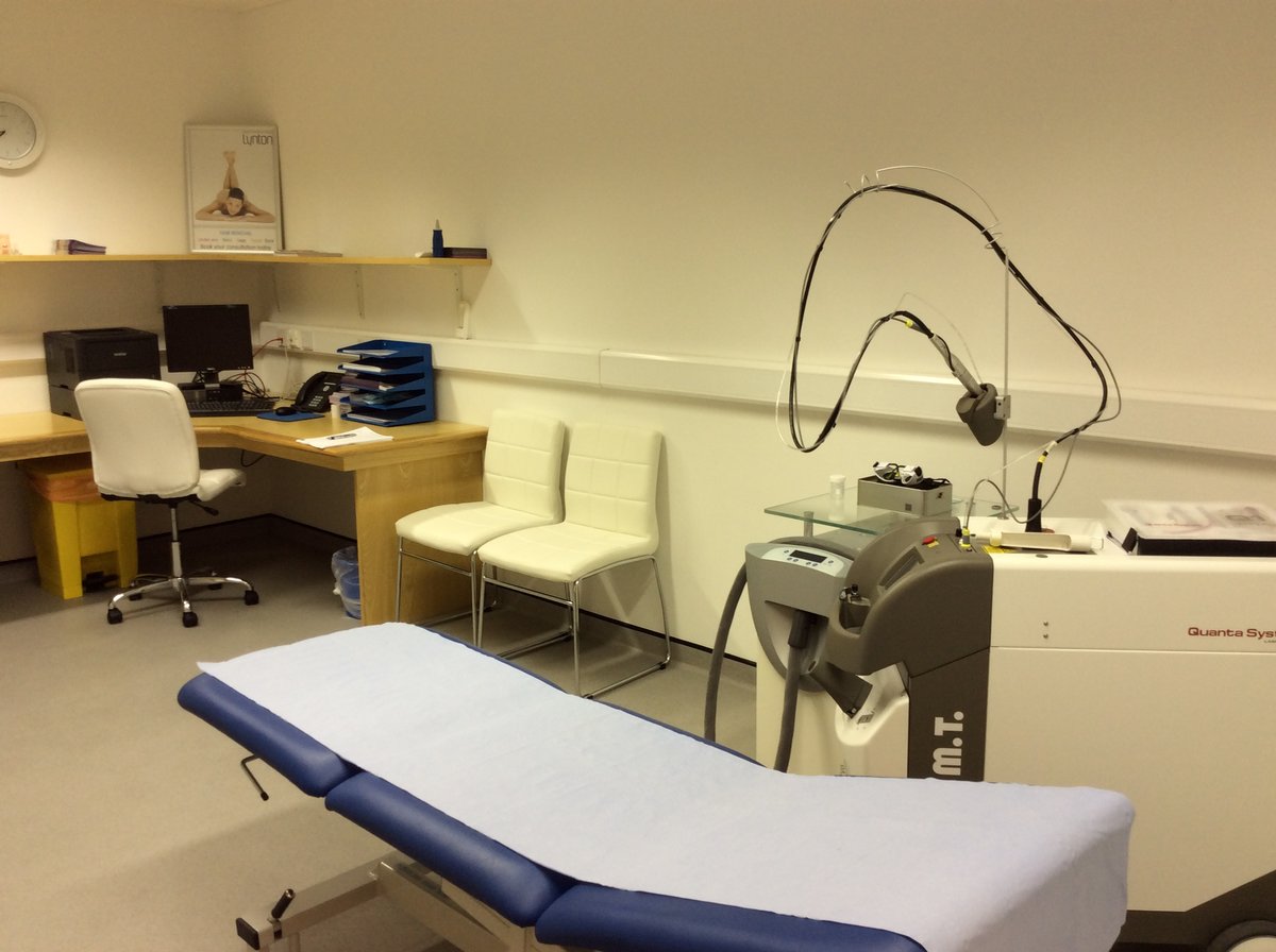 Skyn الطبيب - Skyn Doctor