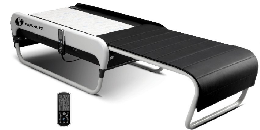 Slimming Junction - Slimming Junction