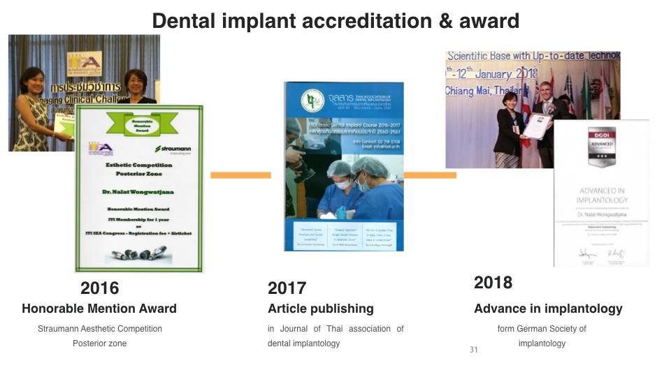 Smile and Shine Dental Clinic - Smile and Shine Dental Clinic