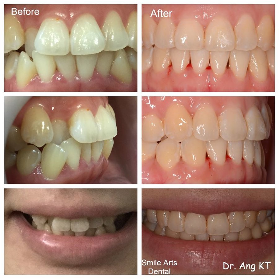 Smile Arts Dental Clinic - Smile Arts Dental Clinic