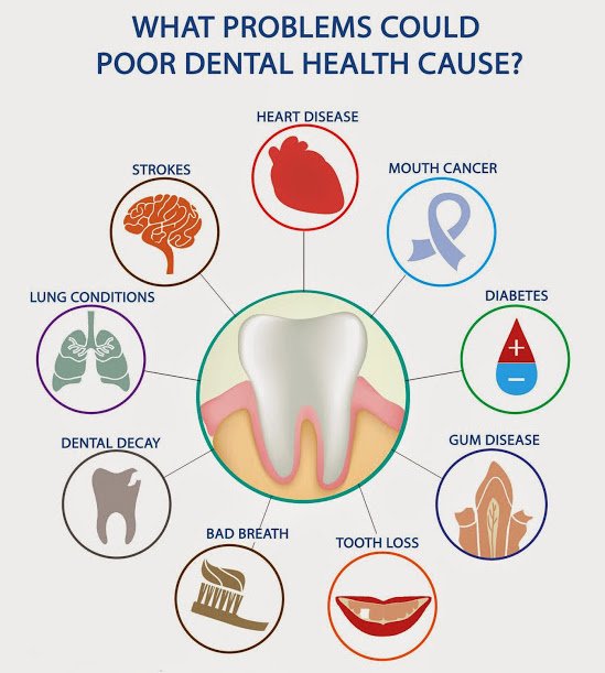 Sparks Cosmetic & Dental Surgery - Sparks Cosmetic & Dental Surgery