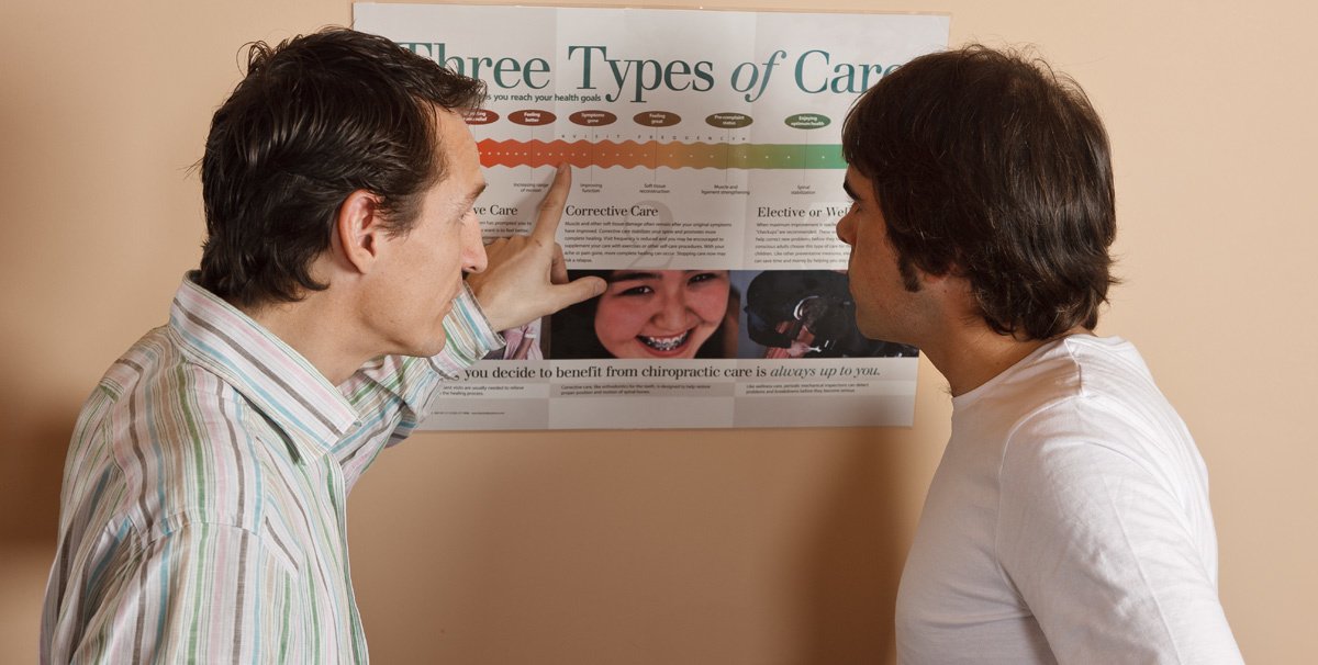 Stillorgan Chiropractic - Stillorgan Chiropractic