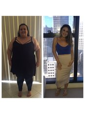 Thailand Gastric Sleeve Center - Thailand Gastric Sleeve Center