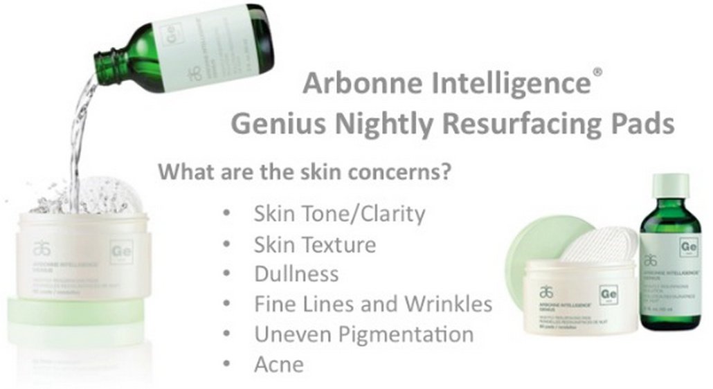 The Green Room - Bournemouth Clinic - The Green Room - Bournemouth Clinic