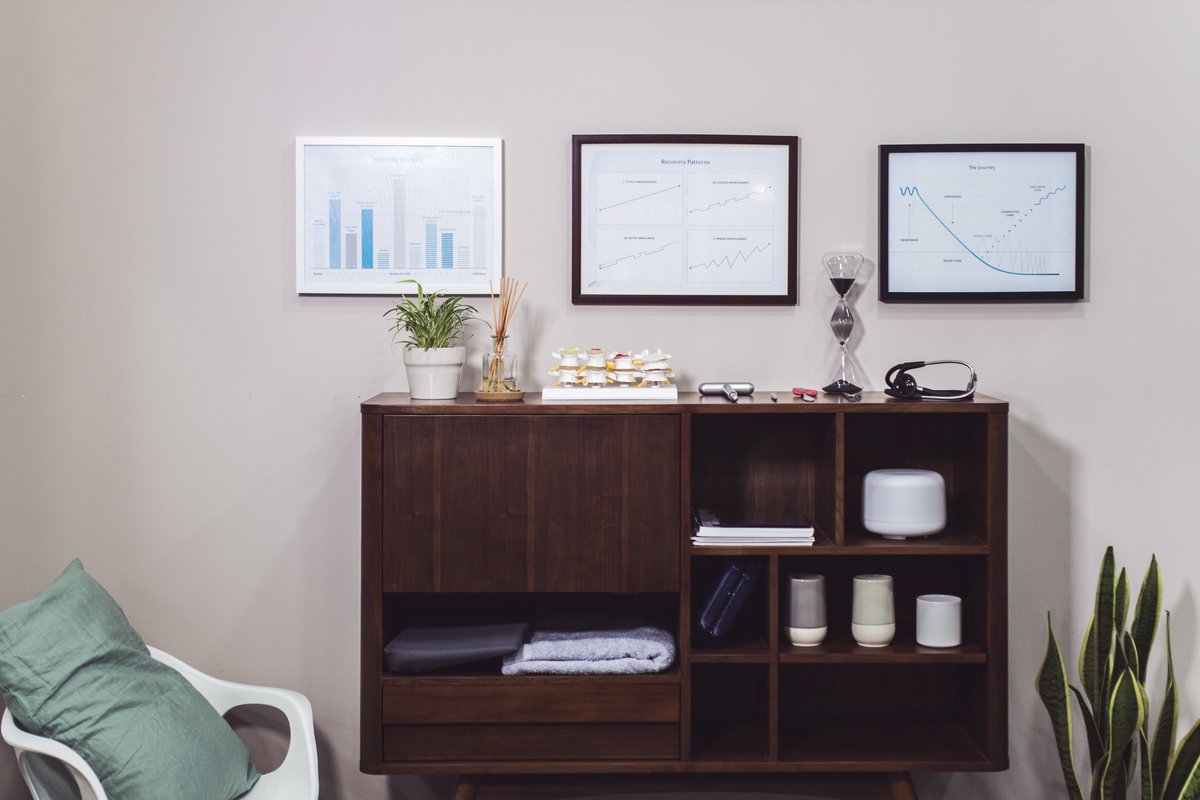 The Kairo Practice - The Kairo Practice