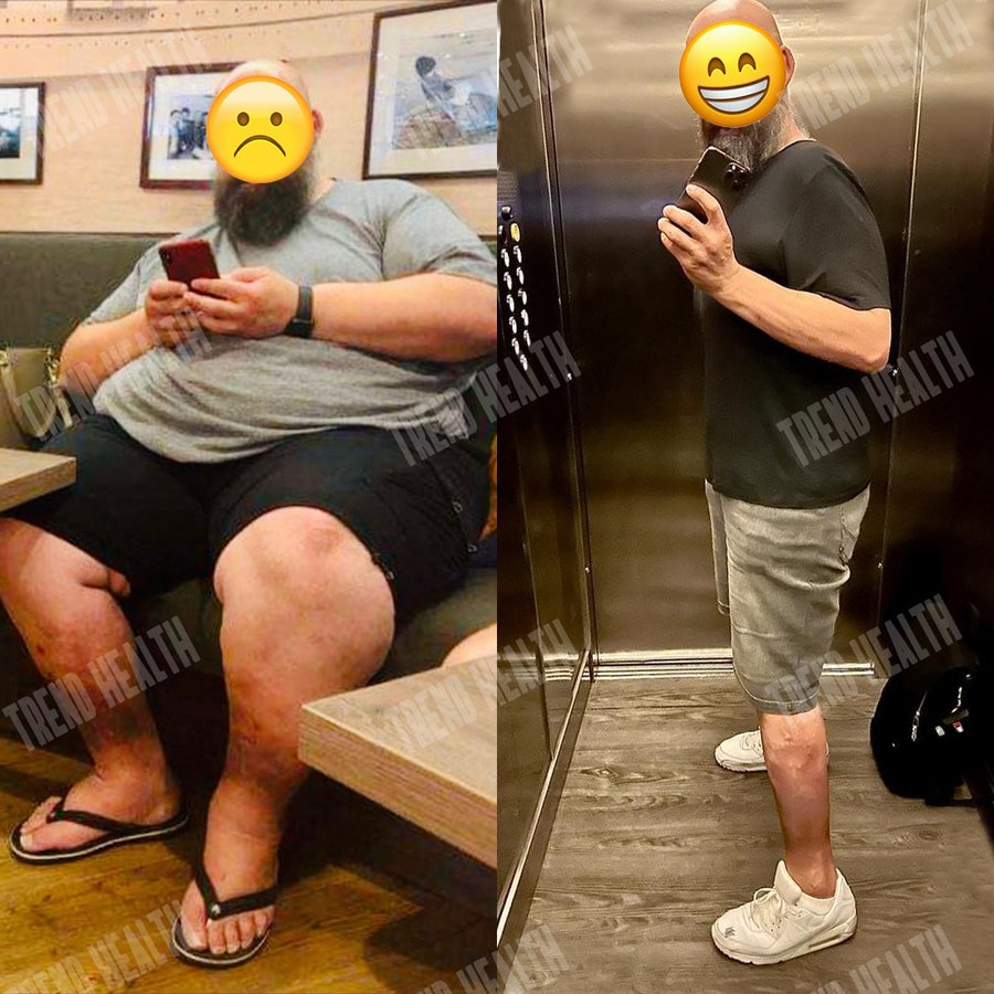 Trend Health Group - Trend Health Group