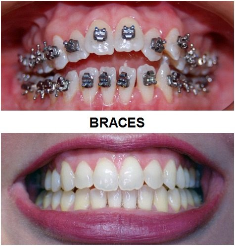 Urgencias Odontologicas 24 Horas - Urgencias Odontologicas 24 Horas