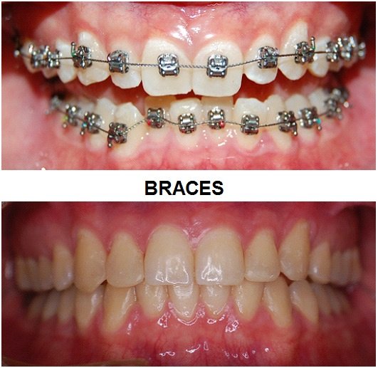 Urgencias Odontologicas 24 Horas - Urgencias Odontologicas 24 Horas