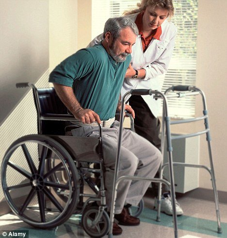 Viola Health Cliniq - Viola Health Cliniq