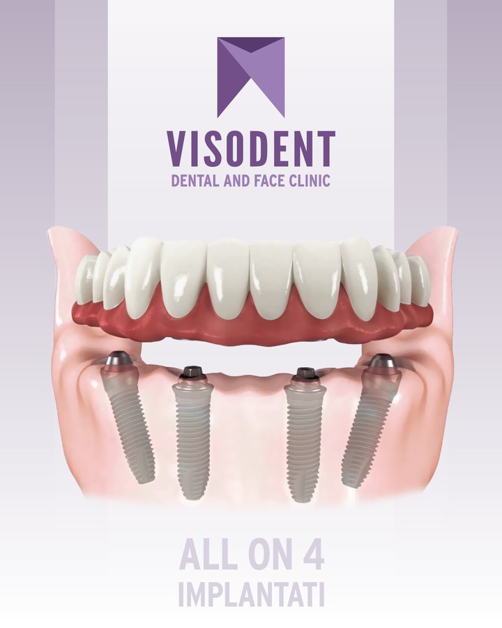 VISODENT Dental and Face Clinic - VISODENT Dental and Face Clinic